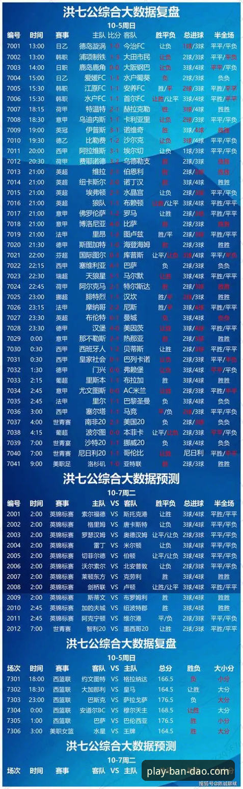 半岛体育竞彩推荐 半岛体育平台竞彩推荐机制深度分析:从数据趋势到用户决策逻辑全面解析