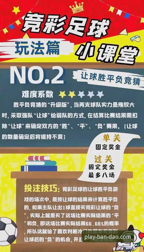 半岛体育竞彩推荐 半岛体育竞彩推荐全面解析:从实战角度教你高效利用平台资源