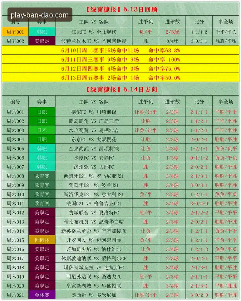 半岛bandao体育客服 半岛体育平台安装使用教程:从官网入口到竞彩推荐的完整指南